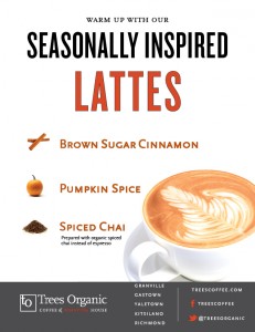 Seasonally Inspired Lattes